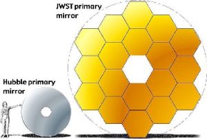 JWST-HST_dwg