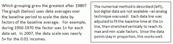 Baseline techniques Techniques_txt