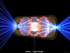 NIF Hohlraum dgm 87 600x451 hohlraum_dwg