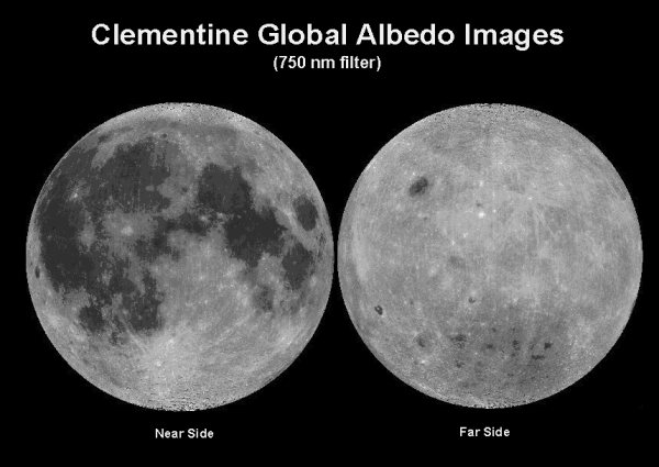 Lunar nearside (facing Earth) and farside (away from Earth)