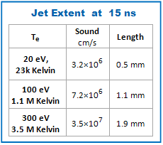 SizeOfJet_txt