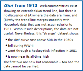 PossibleGini from 1993_txt