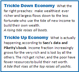 TrickeDownTrickeUp_txt