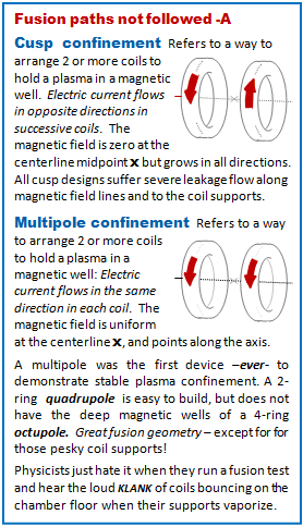 Cusp, quadrupole, quadrapole,octupole, octopole