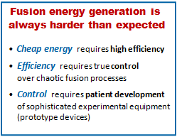 Fusion energy, efficiency, control
