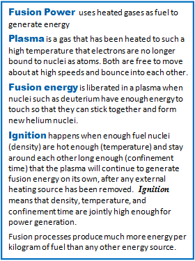 Plasma Fusion Terms