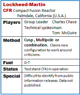 Lockheed CFR Specifications