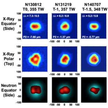 Images of imploded cores