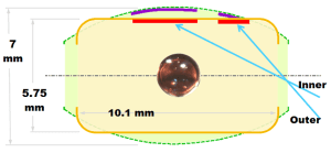 Cylinder over rugby hohlraums