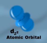 Orbital dz2 probability distribution