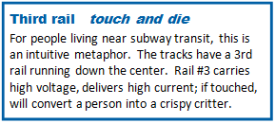 Third Rail definition