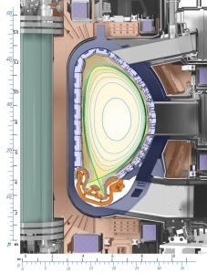 ITER field and plasma