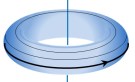 Toroidal direction